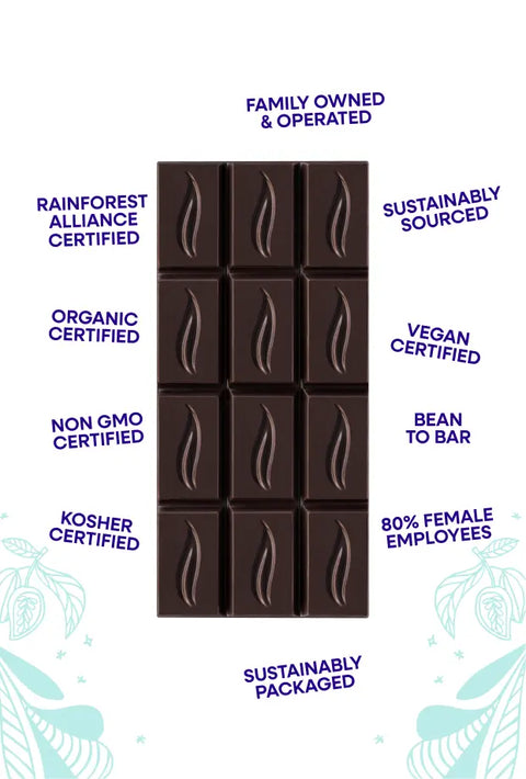 Circular symbol outlined with teal and a teal cacao bean on the outside and 55% Cacao written in the middle on a white background