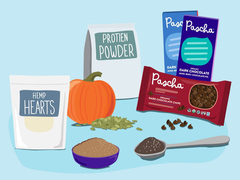 Protein Baking Made Easy