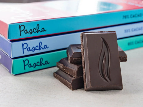 The Pascha Promise: Why What We Make Matters