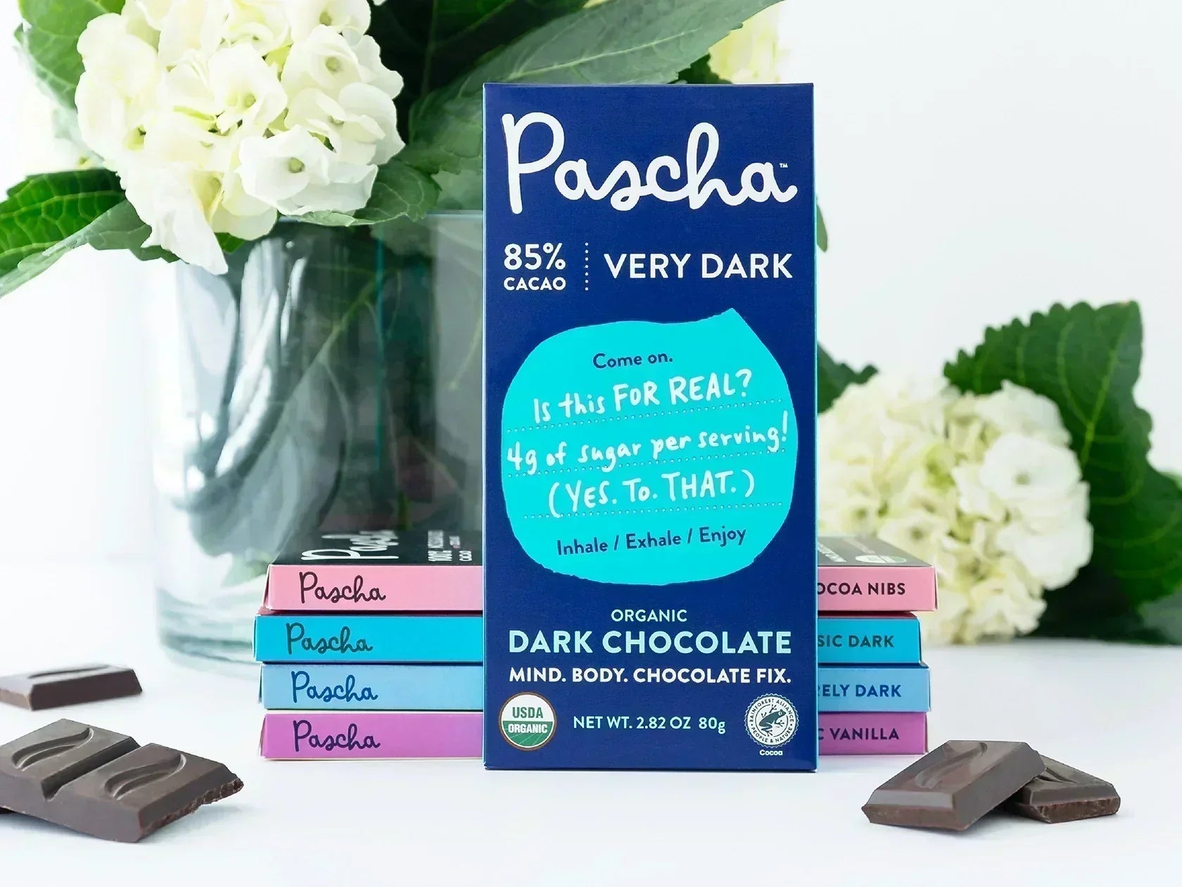 Keto Made Clear: Understanding Chocolate Percentages - Pascha Chocolate Co