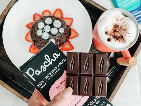 Pascha Chocolate Supports Your Health; Long-Term Keto