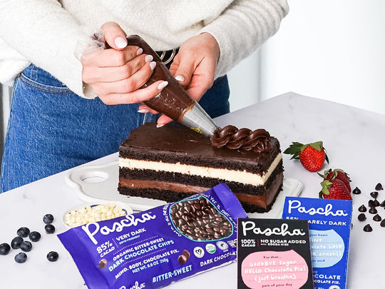 Why Cacao Percentages Matter