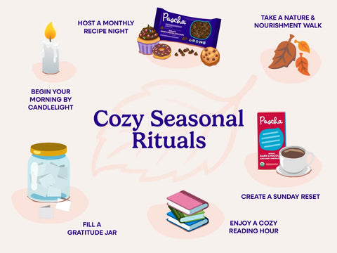 Cozy Seasonal Rituals with Chocolate