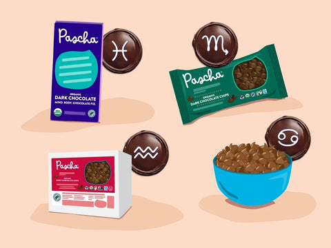 Your Fall Chocolate Horoscope