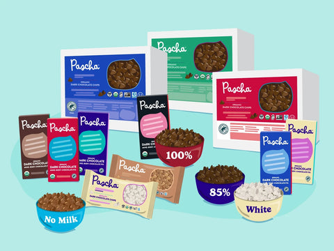 How Much Pascha Chocolate Should You Keep in Your Pantry?