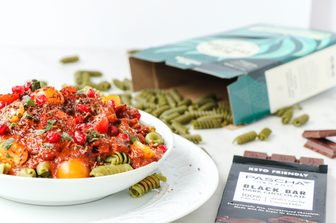 Chocolate Tomato Sauce