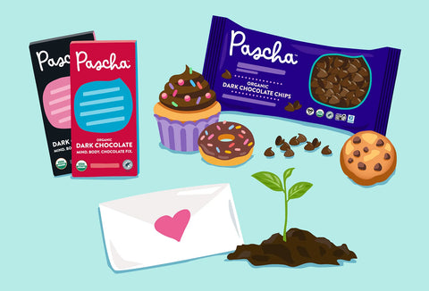 Give Thanks, Share Chocolate, Spread Kindness