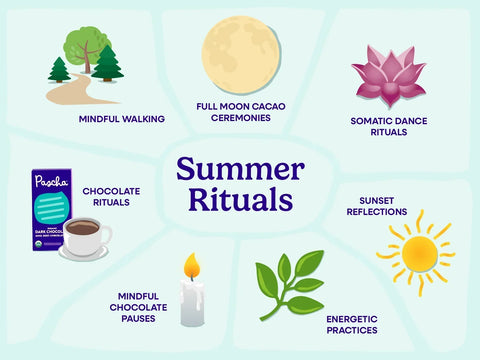 Slow Summer Chocolate Rituals