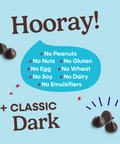 Hooray sheet explaining all of the allergens that Pascha Chocolate is free from. No Peanuts, no nuts, no gluten, no egg, no wheat, no soy, no dairy, no emulsifiers. Plus Classic Dark