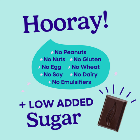 Hooray sheet explaining all of the allergens that Pascha Chocolate is free from. No Peanuts, no nuts, no gluten, no egg, no wheat, no soy, no dairy, no emulsifiers. Plus Low Added Sugar